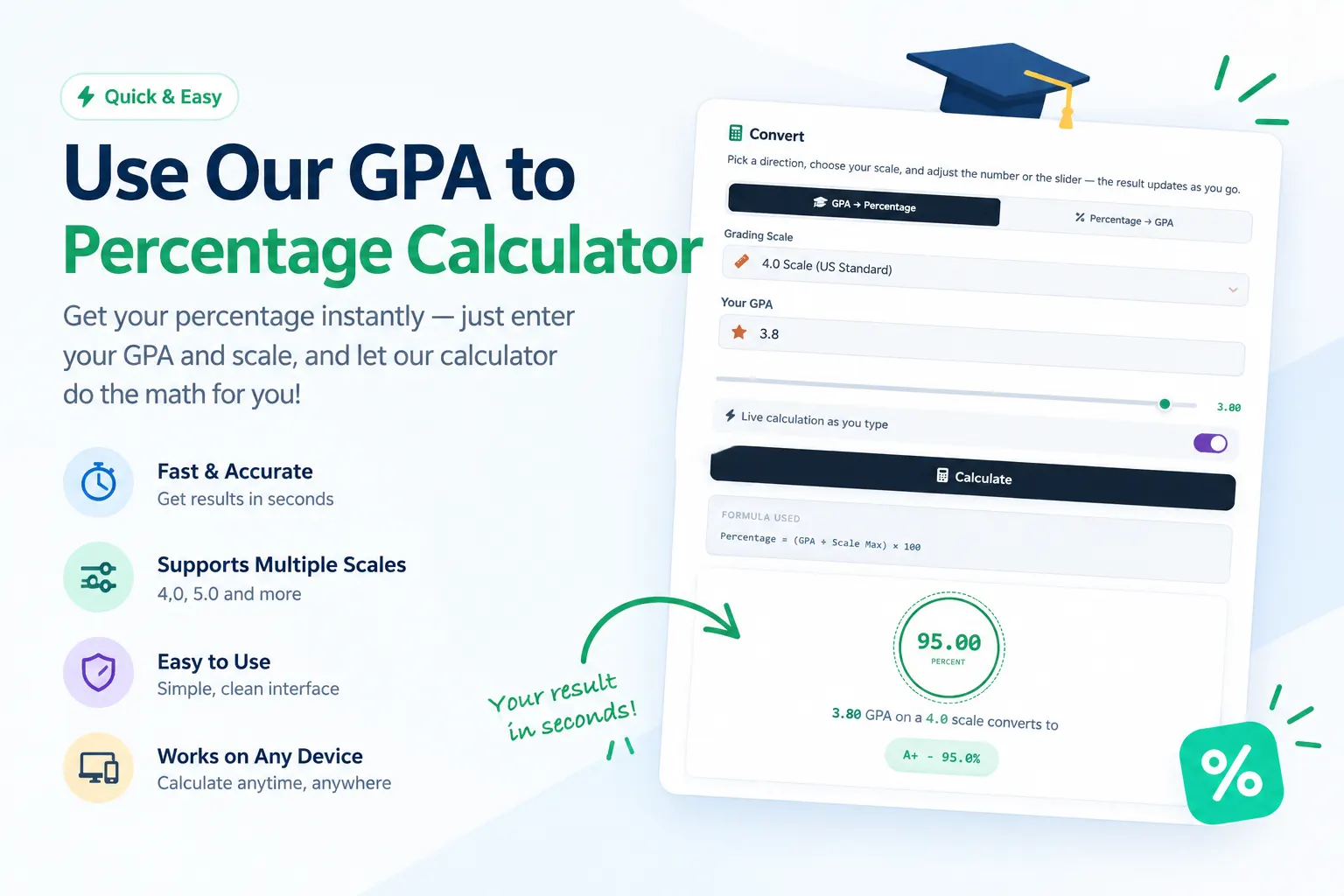 GPA to Percentage Calculator showing a 3.8 GPA on a 4.0 scale converted to 95%